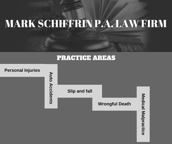 Services: Top personal injury attorney